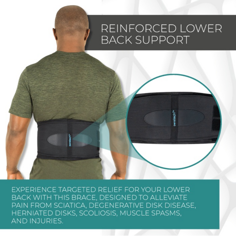 Coretech Back Brace Reinforced Lower Back Support