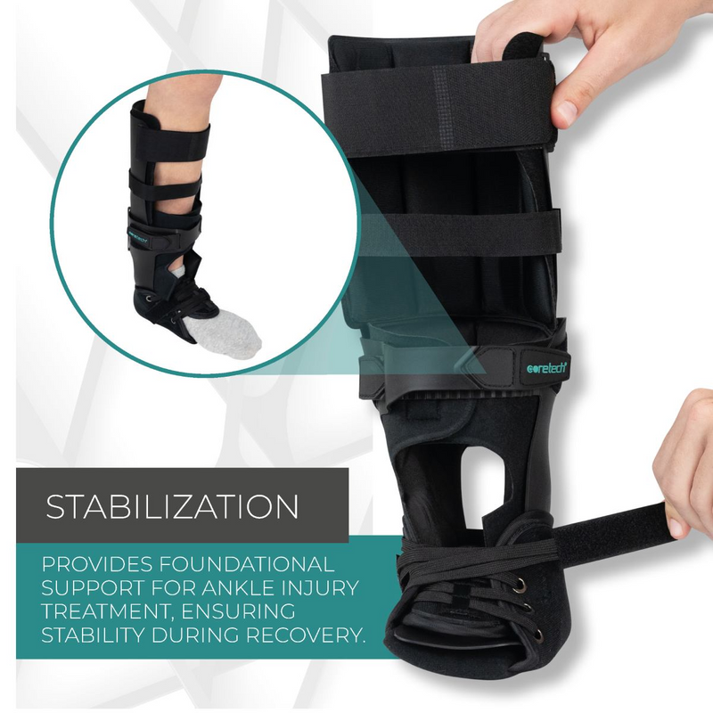 Coretech Ankle Brace - Rigid Support & Quick Lace System