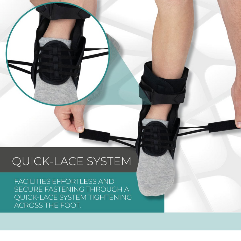 Coretech Ankle Brace - Rigid Support & Quick Lace System