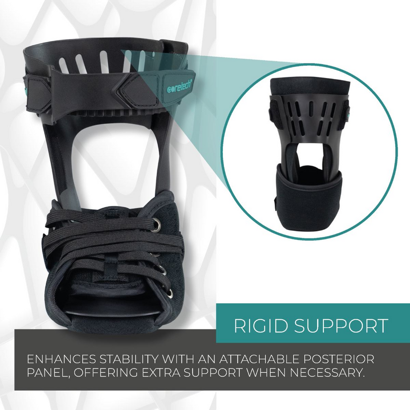 Coretech Ankle Brace - Rigid Support & Quick Lace System