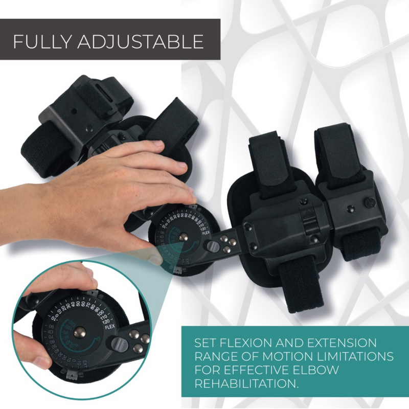 Coretech Elbor Brace - Controlled Motion