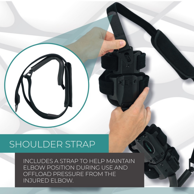 Coretech Elbor Brace - Controlled Motion