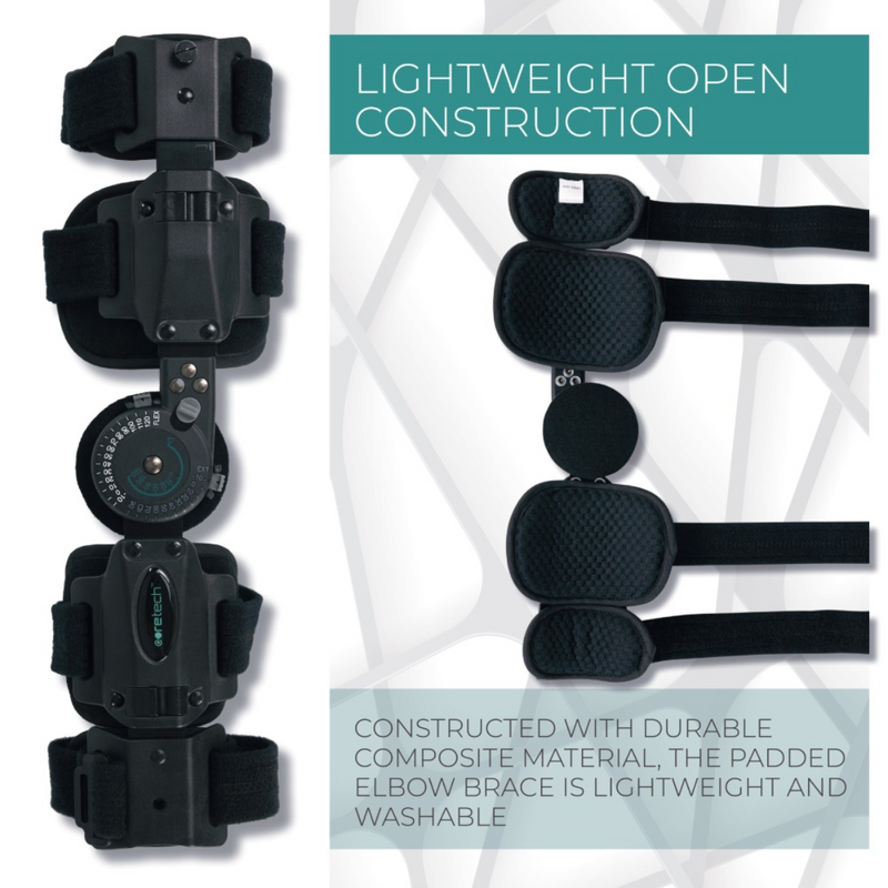 Coretech Elbor Brace - Controlled Motion