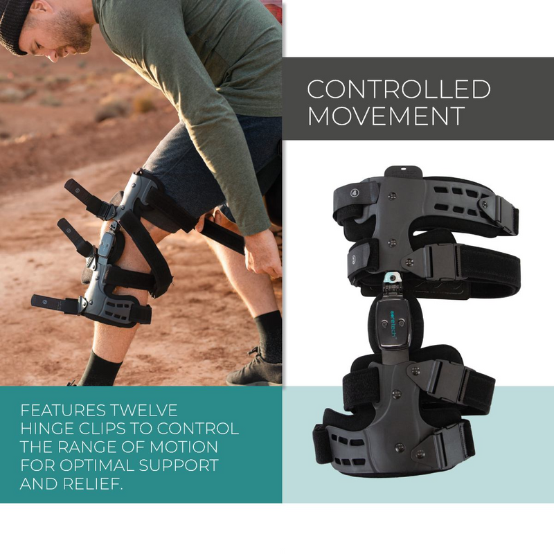 Coretech Knee Brace Controlled Motion