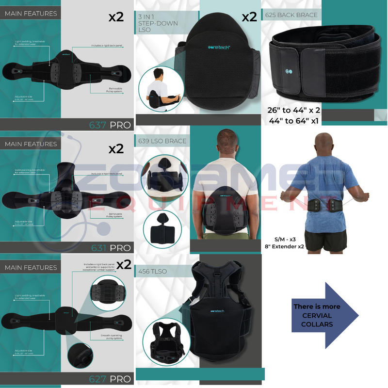 Coretech Lumbar Braces Planogram - For Orthopedic Clinics