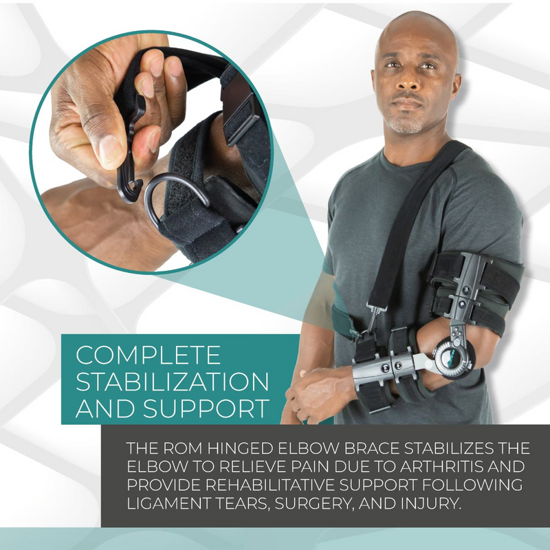 Coretech ROM Elbow Brace Controlled Range of Motion