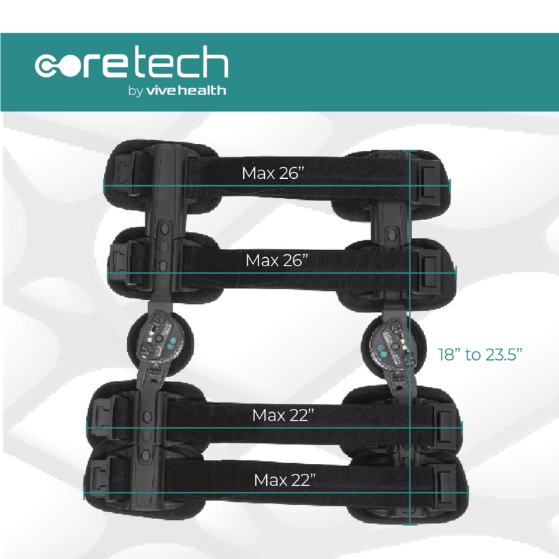 Coretech ROM Knee Brace w Adjustable Motion